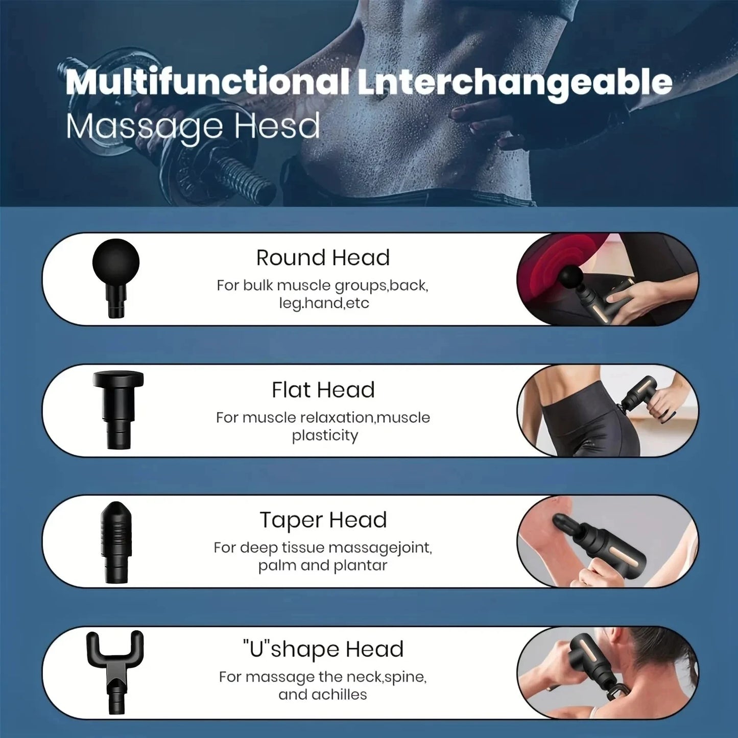 Xoeyy Portable Massage Gun