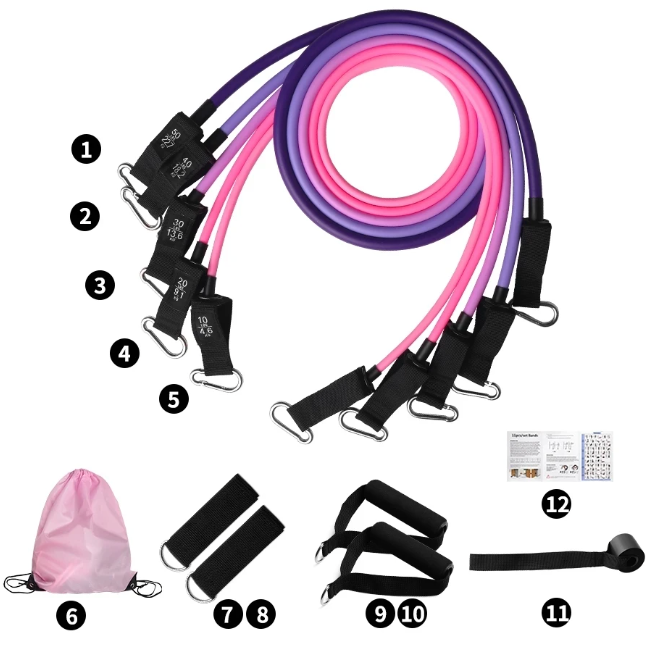 Xoeyy Resistance Band Set